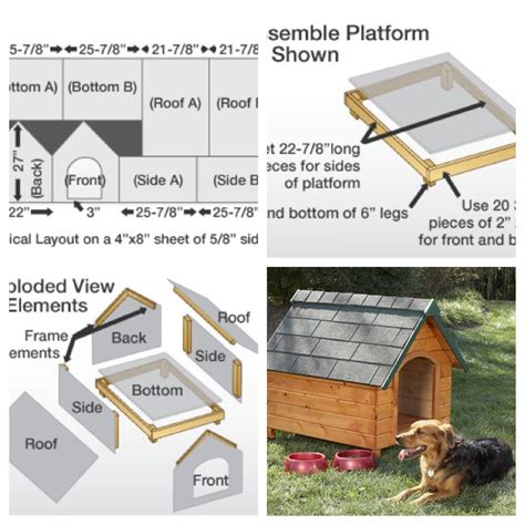 metal roof for dog house|diy dog house roof.